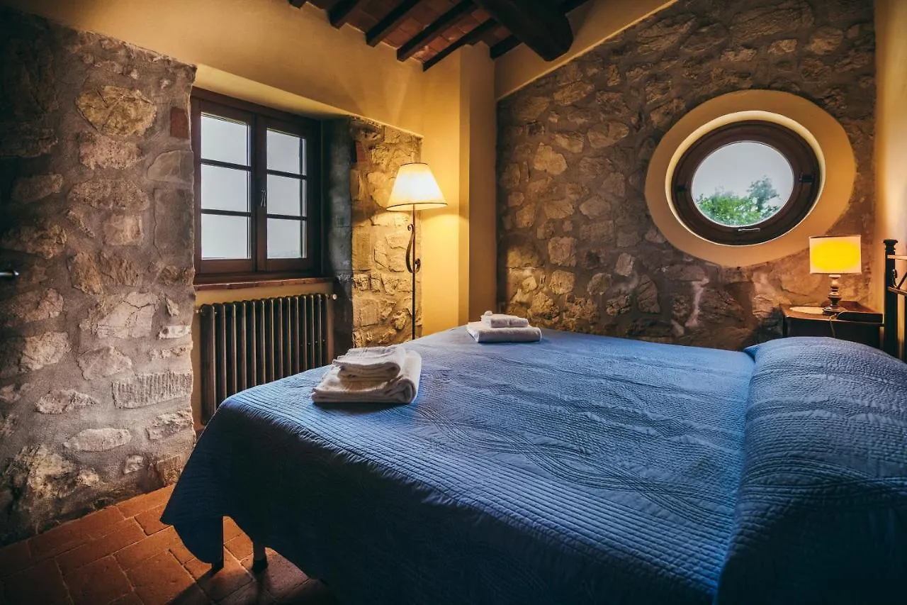 Casa Vacanza La Pozza Molazzana Landhuis