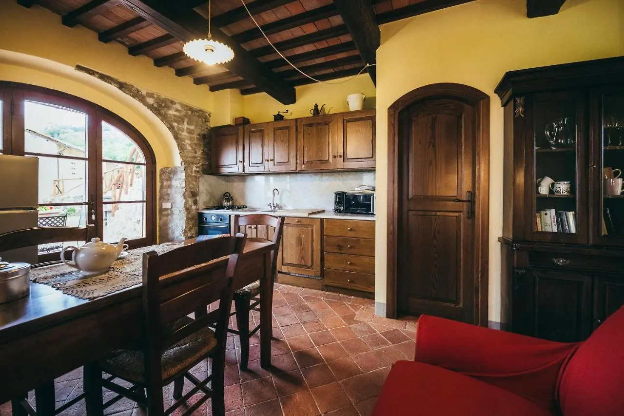 Casa Vacanza La Pozza Molazzana
