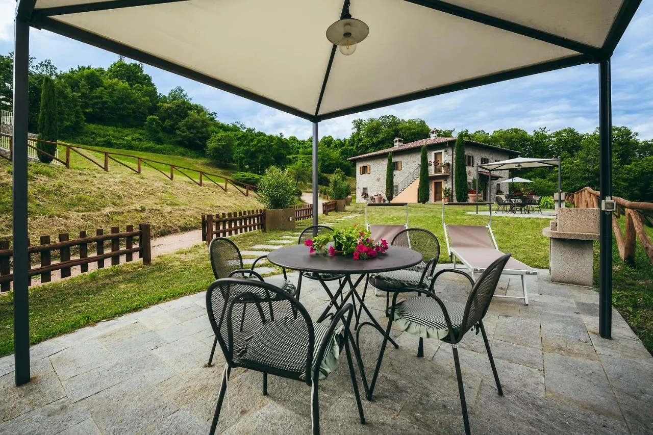 Landhaus Casa Vacanza La Pozza Molazzana